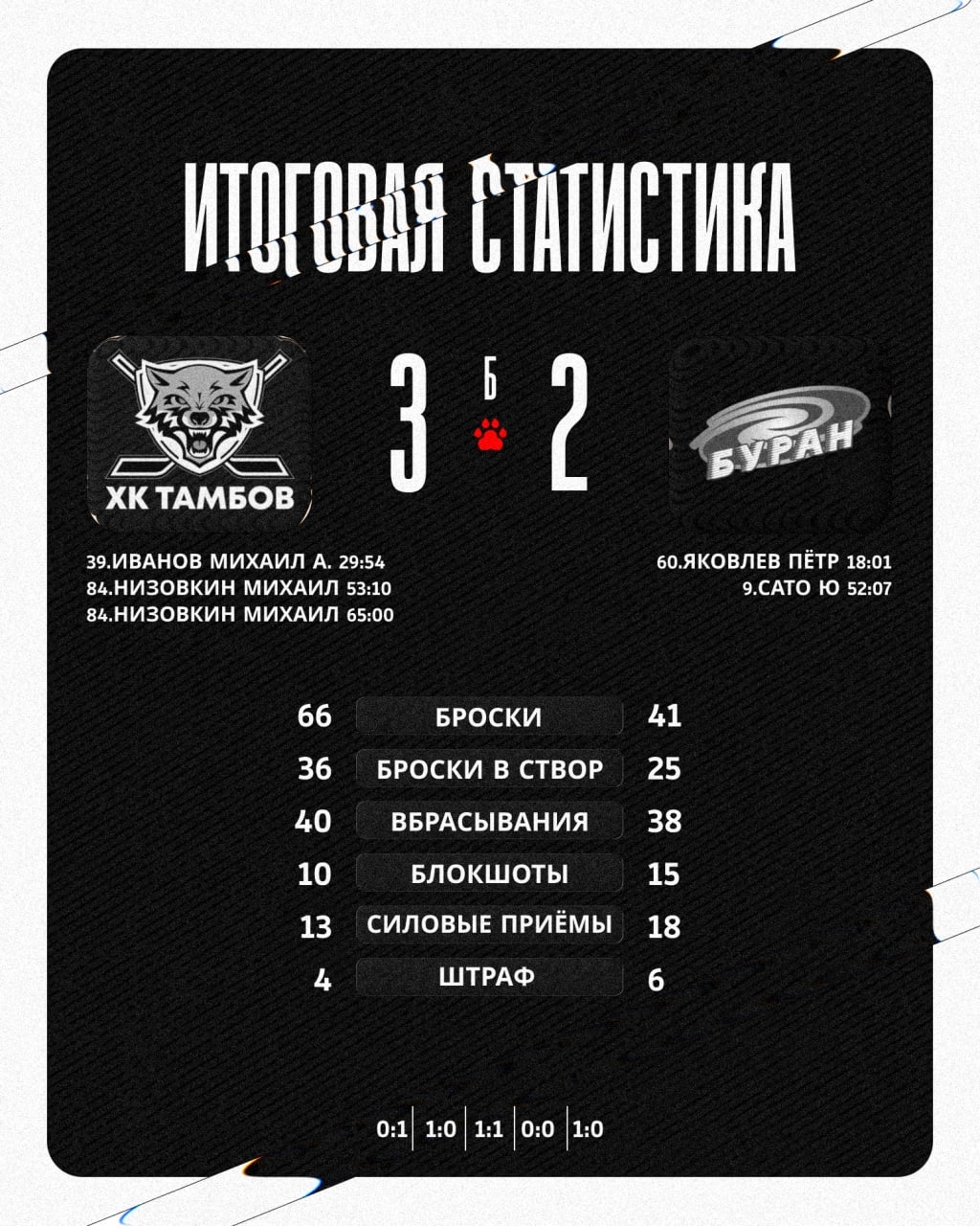 esOvAcqgyDLuLy3O5xDhiC dI5CUTG7hw8fpeca5wBuZAiTbYV5ES oc2GeZfPKbkT68qIm5GNX0KwVhhQd8lvD5